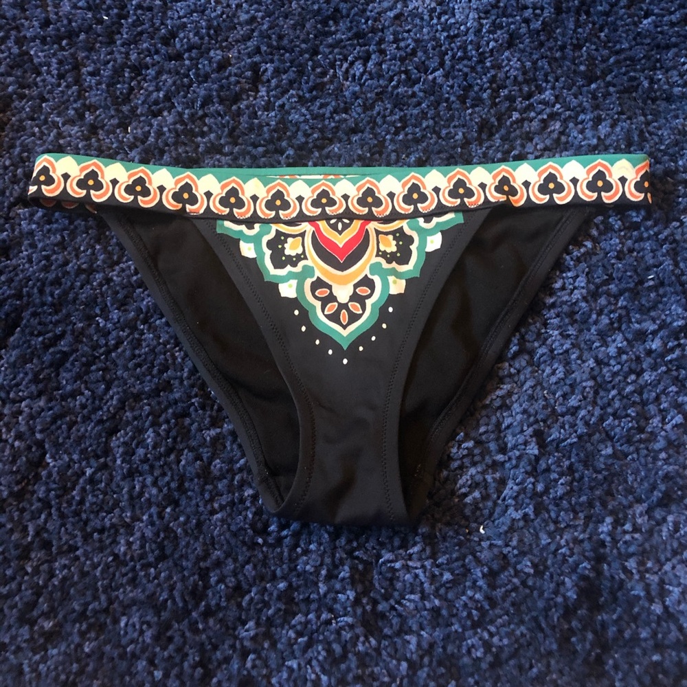 Victoria’s Secret Bikini Bottoms